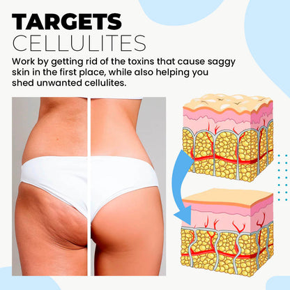 Seurico™ Collagen Revitalizing Strips