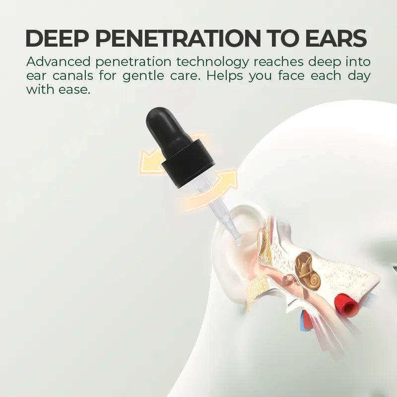 Ear Care Drops – Plant-Based Formula