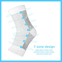 [50% OFF] Dr Seurico™ Nerve Relief Socks