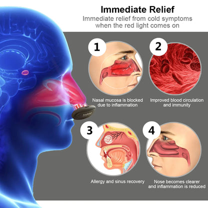 Seurico™ INSTANT RespiRelief red light nasal therapy device