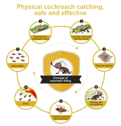 Seurico™ Cockroach House non-toxic, home-use cockroach stickers with powerful nest-destroying effect