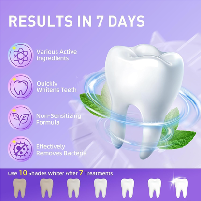 🦷V36 Whitening Strips – Professional Teeth Whitening at Home