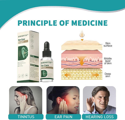 Ear Care Drops – Plant-Based Formula