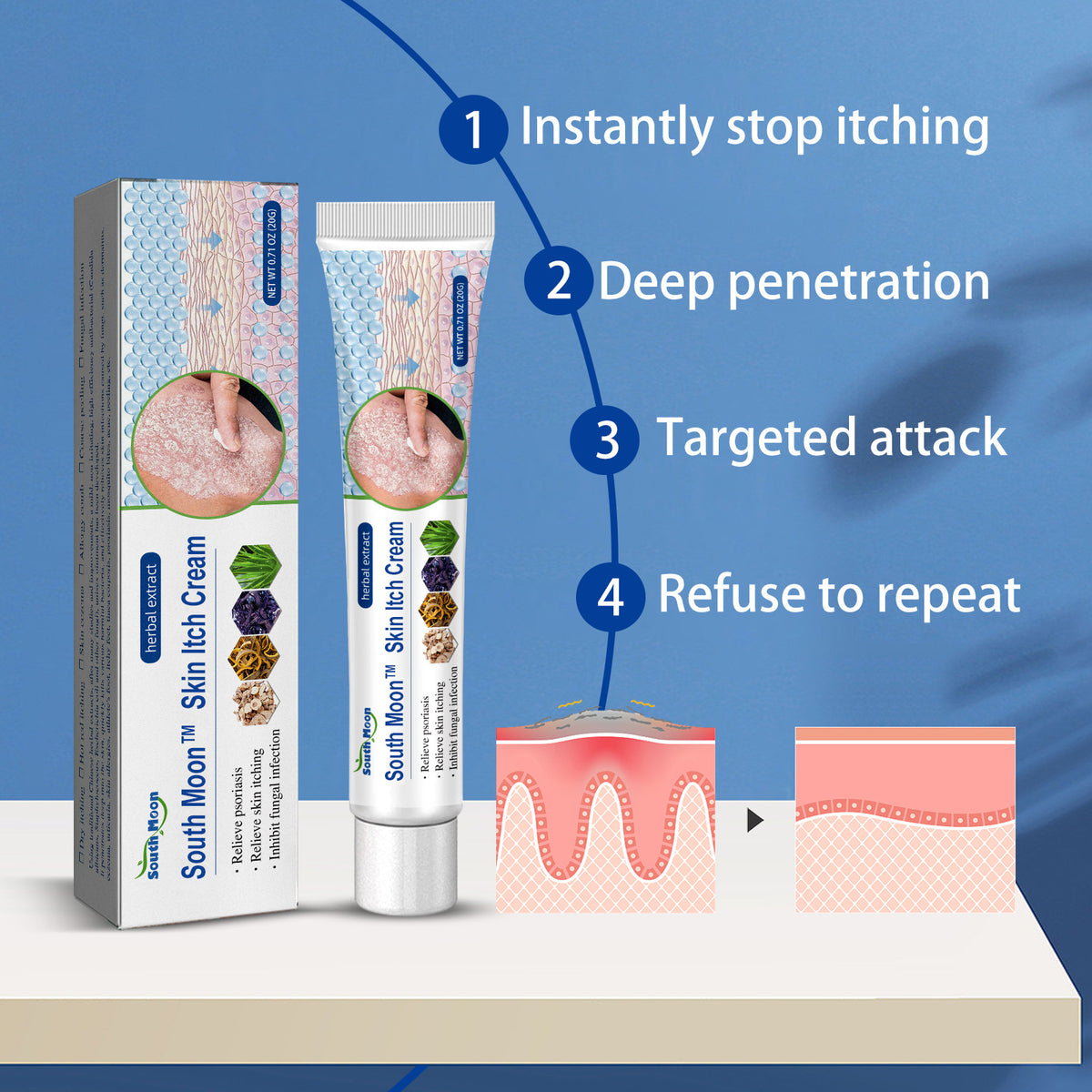 South Moon™  Skin Itch Cream