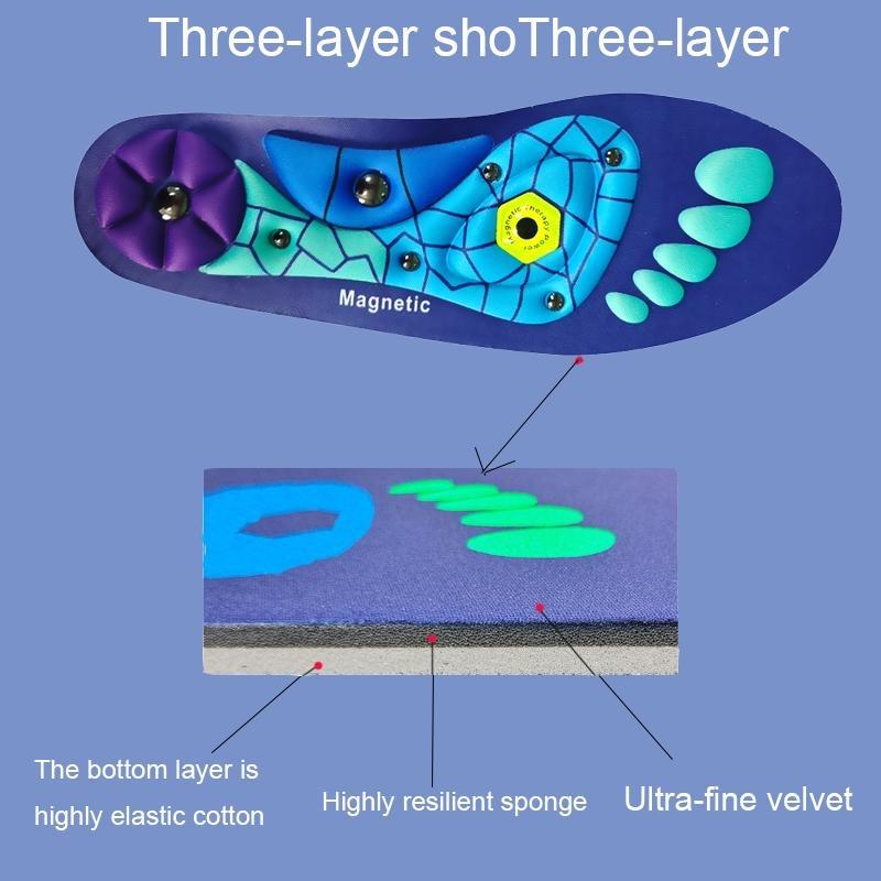 All-Day Comfort Insoles with Shock Absorption & High Arch Support