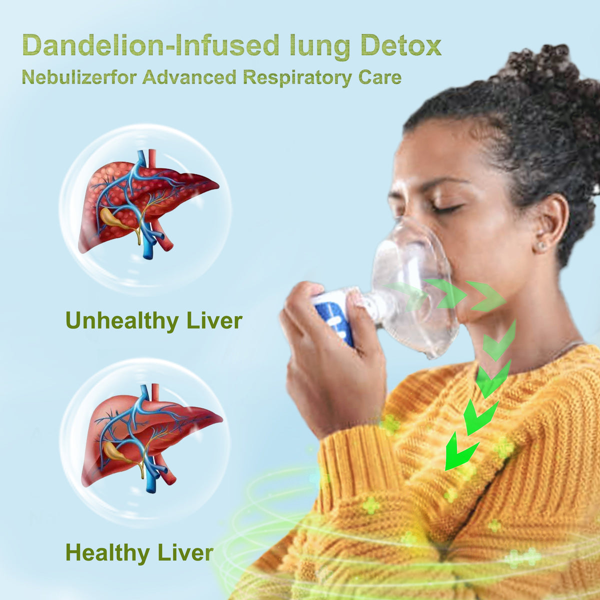 Dandelion-Infused Liver Detox Nebulizer for Advanced Liver Care