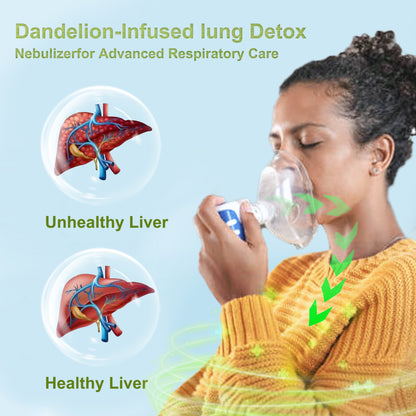 Dandelion-Infused Liver Detox Nebulizer for Advanced Liver Care