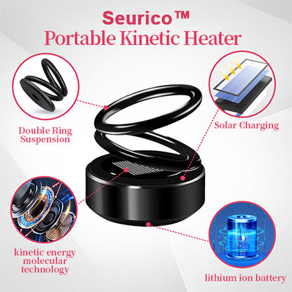 🔥  【Clearance Sale】Seurico™ Portable Kinetic Molecular Heater - Made in the USA