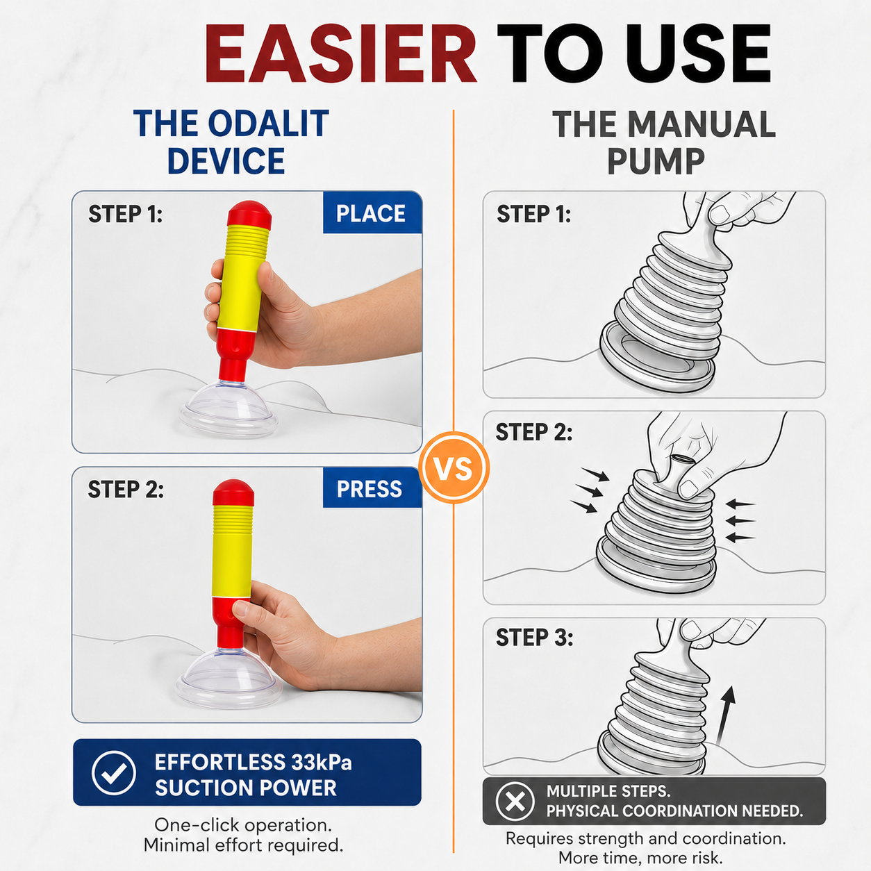 DEVICE AIRRESCUE