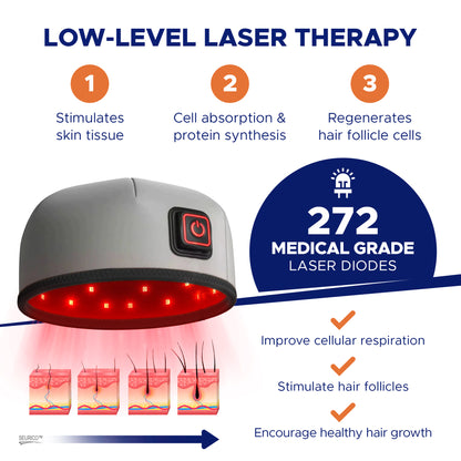 🔥Seurico™ Patented🔥 Red Light Therapy Hair Growth Cap