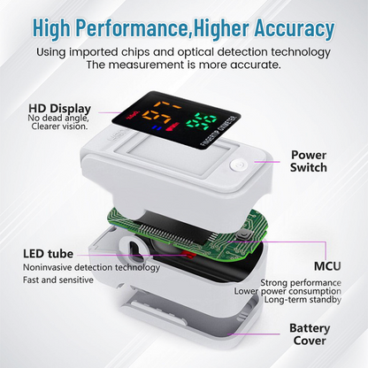 ✨[Official Store]JEREMYTIS™ Non-Invasive Laser Blood Glucose Meter