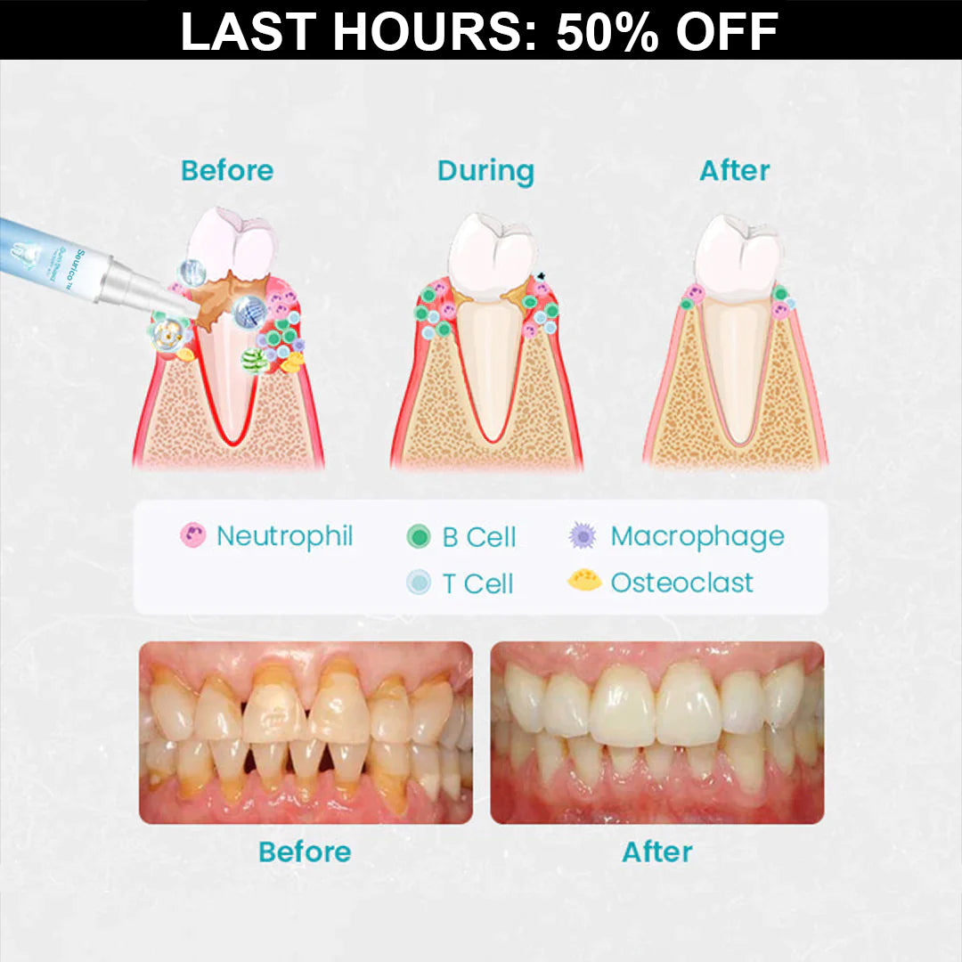 🎄Christmas Pre-sale 50% OFF-Seurico™  Gum Shield Therapy Gel