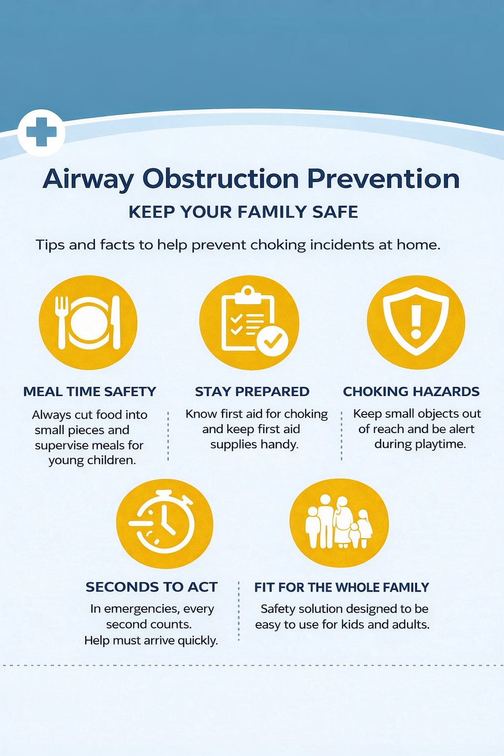 DEVICE AIRRESCUE