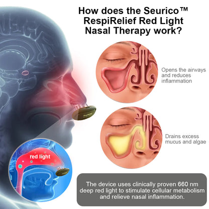 Seurico™ INSTANT RespiRelief red light nasal therapy device