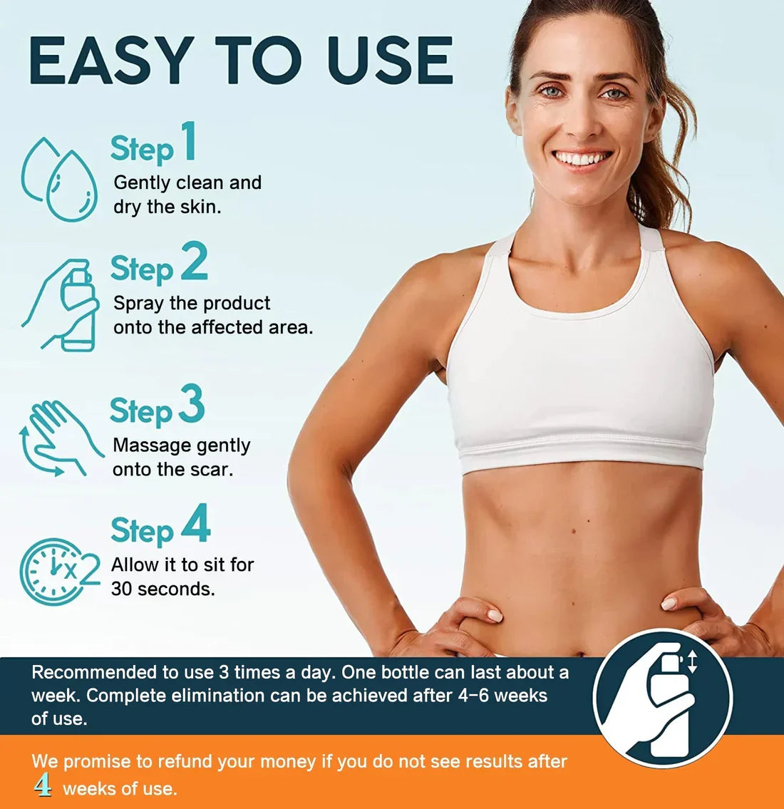 Seurico™ Advanced Scar Remove Spray（For example Acne Scars, Surgical Scars and Stretch Marks ）