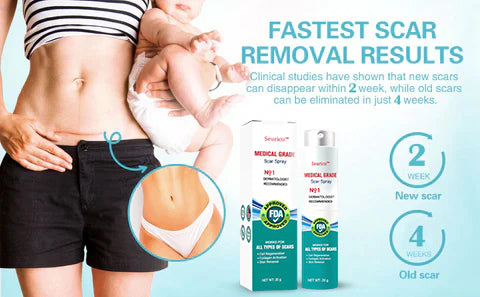Seurico™ Advanced Scar Remove Spray（For example Acne Scars, Surgical Scars and Stretch Marks ）