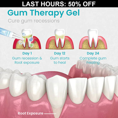 🎄Christmas Pre-sale 50% OFF-Seurico™  Gum Shield Therapy Gel
