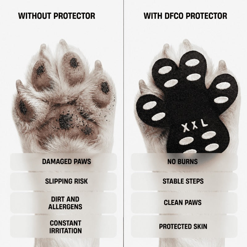 Anti-Slip Dog Paw Grips
