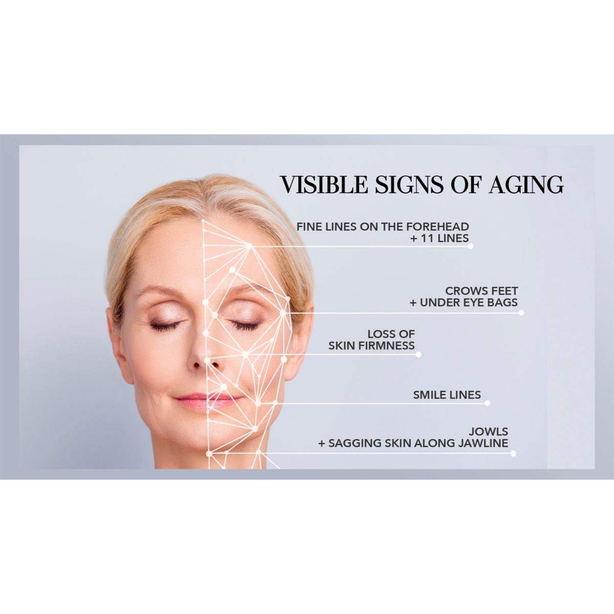 Simery®  Fast Elevate Multi-Peptide Serum