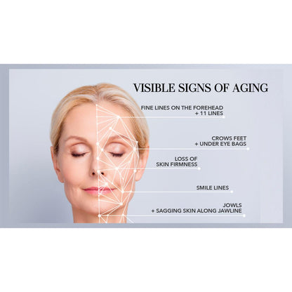 Simery®  Fast Elevate Multi-Peptide Serum