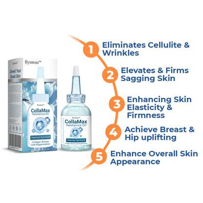flysmus™ KollaMax Resilience Oil