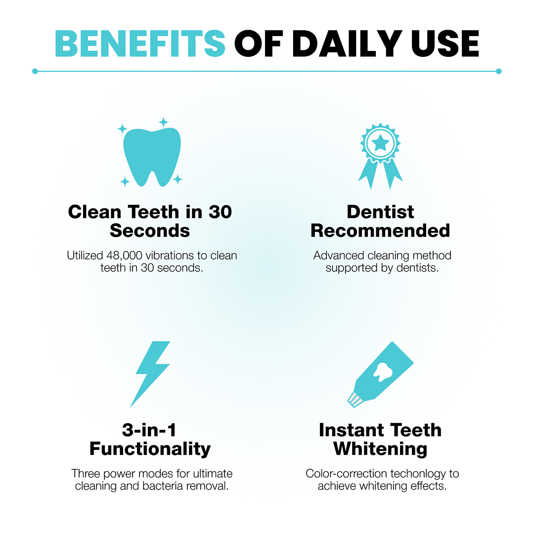 JEREMYTIS™ Electric toothbrush-30-Second Dental Revolution