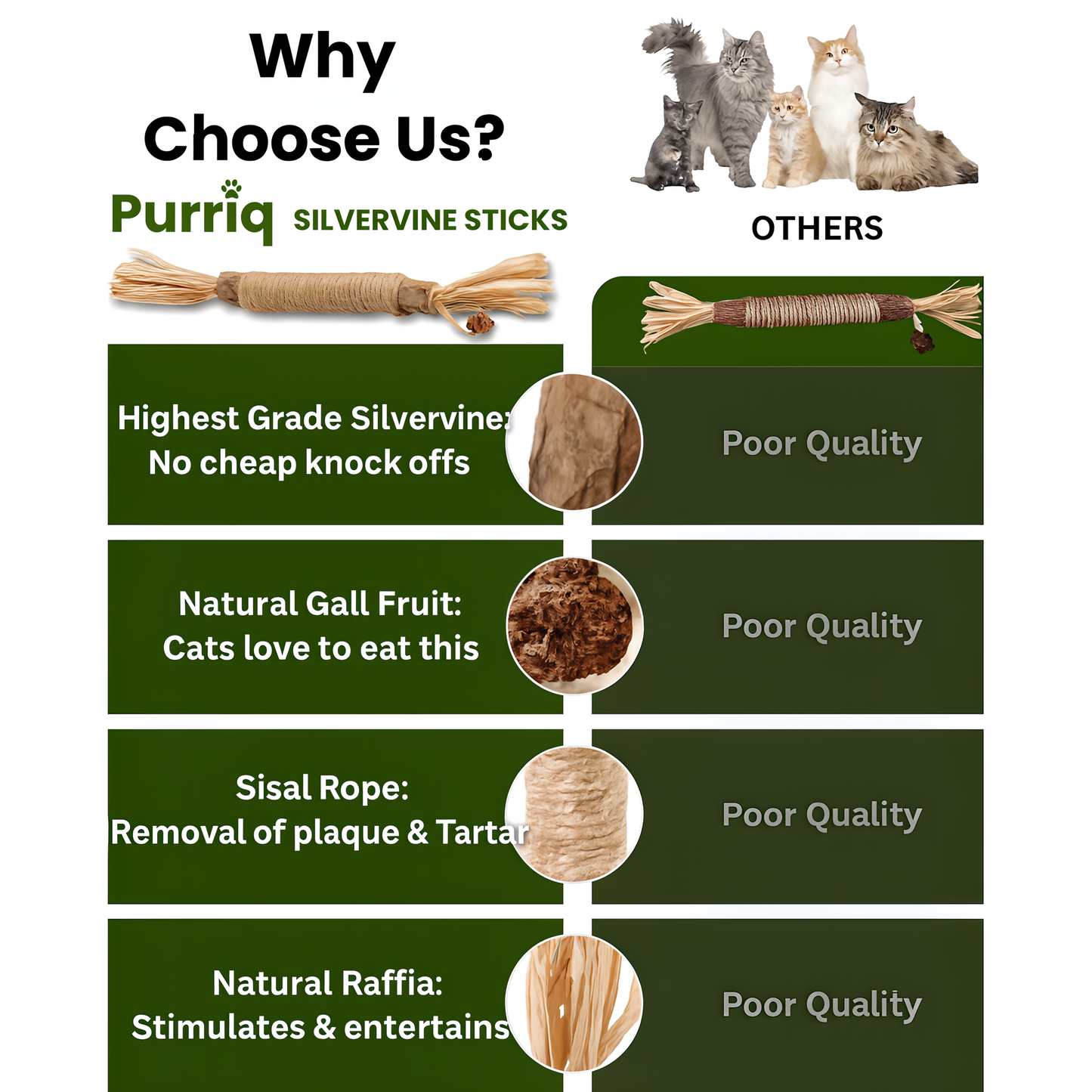 Natural Silvervine Dental Sticks