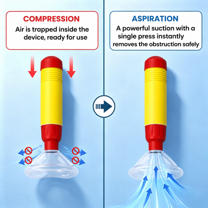 DEVICE AIRRESCUE