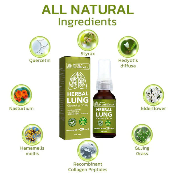 Seurico™ Lung Cleansing Spray