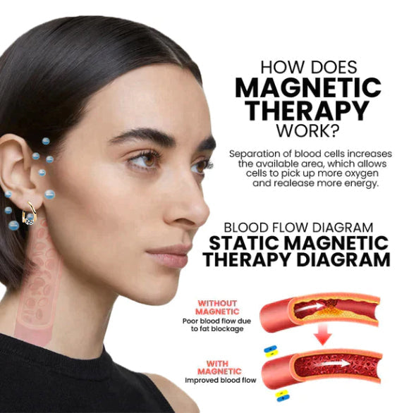 (🎅 Early Christmas Sale - Last Day 🔥! Save up to 60%!)Seurico™Lymphvity MagneTherapy Germanium Earrings