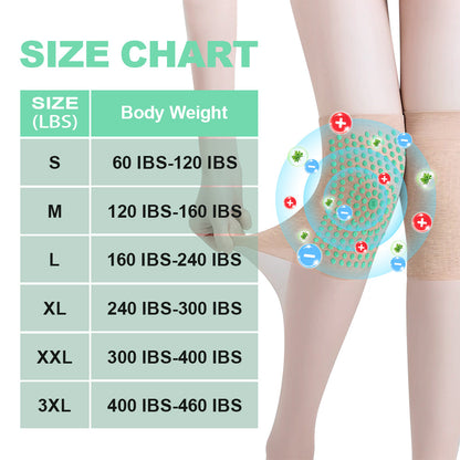 Seurico™ Ionic Correction Lymphatic Detoxification Long Tube Silk Stockings (⭐⭐⭐⭐⭐limited time offer, lasts 30 minutes)