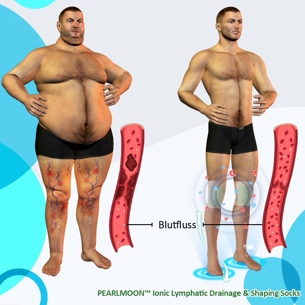 Seurico™ Ionic Correction Lymphatic Detoxification Long Tube Silk Stockings (⭐⭐⭐⭐⭐limited time offer, lasts 30 minutes)