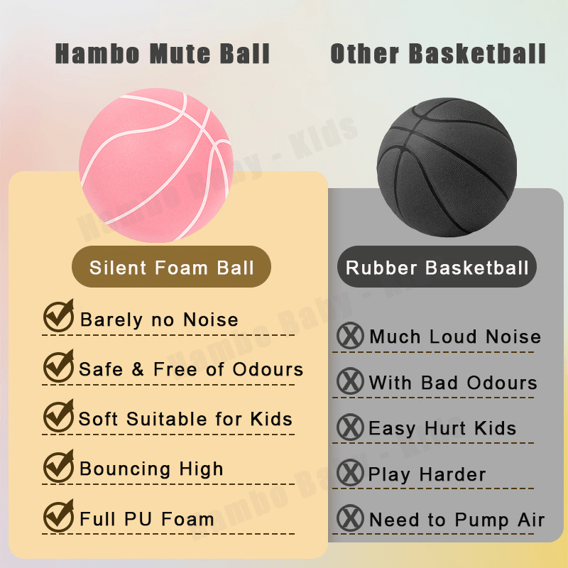Seurico™ Silent Basketball (🔥Buy 2 More Affordable🔥)
