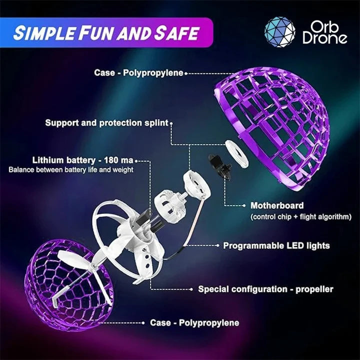 🎄Early Christmas Sale-50% OFF🎁 Flying Orb Pro Spinner Mini Drone