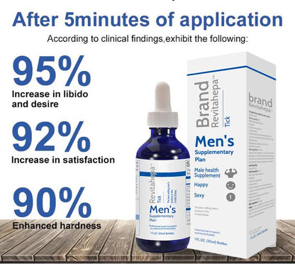 Seurico™[Blue Direction] Benefit Drops for Men