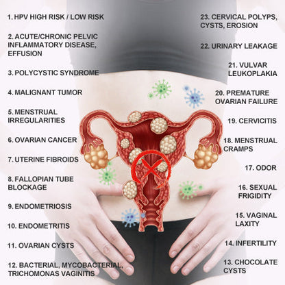 Soothe&Slim™ Instant Anti-Itch Detox Slimming Capsule