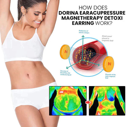 (🎅 Early Christmas Sale - Last Day 🔥! Save up to 60%!)Seurico™Lymphvity MagneTherapy Germanium Earrings