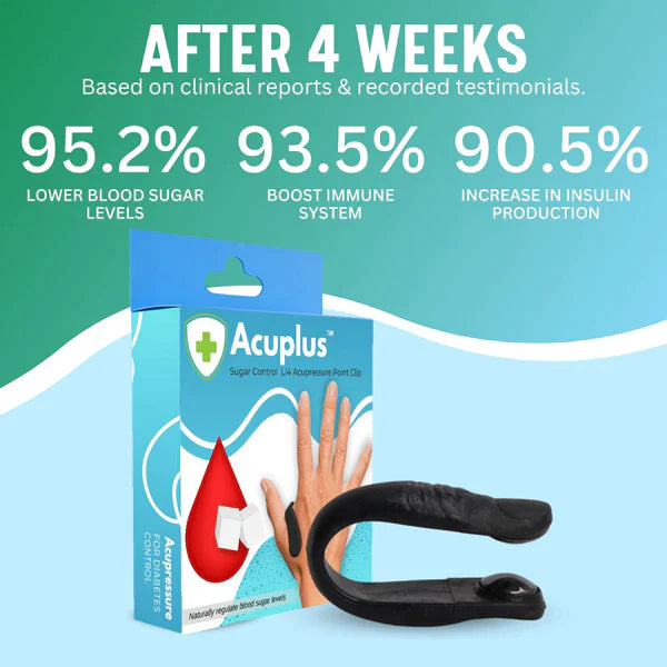 Seurico™ Sugar Control LI4 Acupressure Point Clip