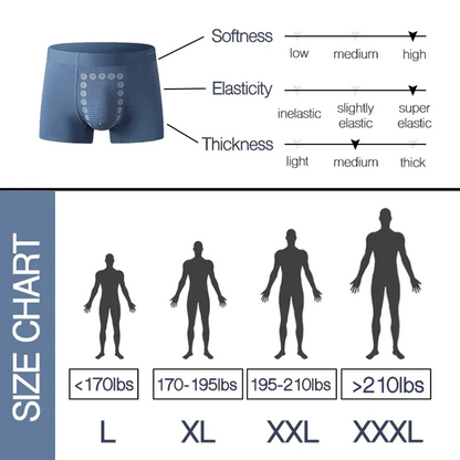 Energy Field Therapy Men's Underwear🔥Limited Time Discount