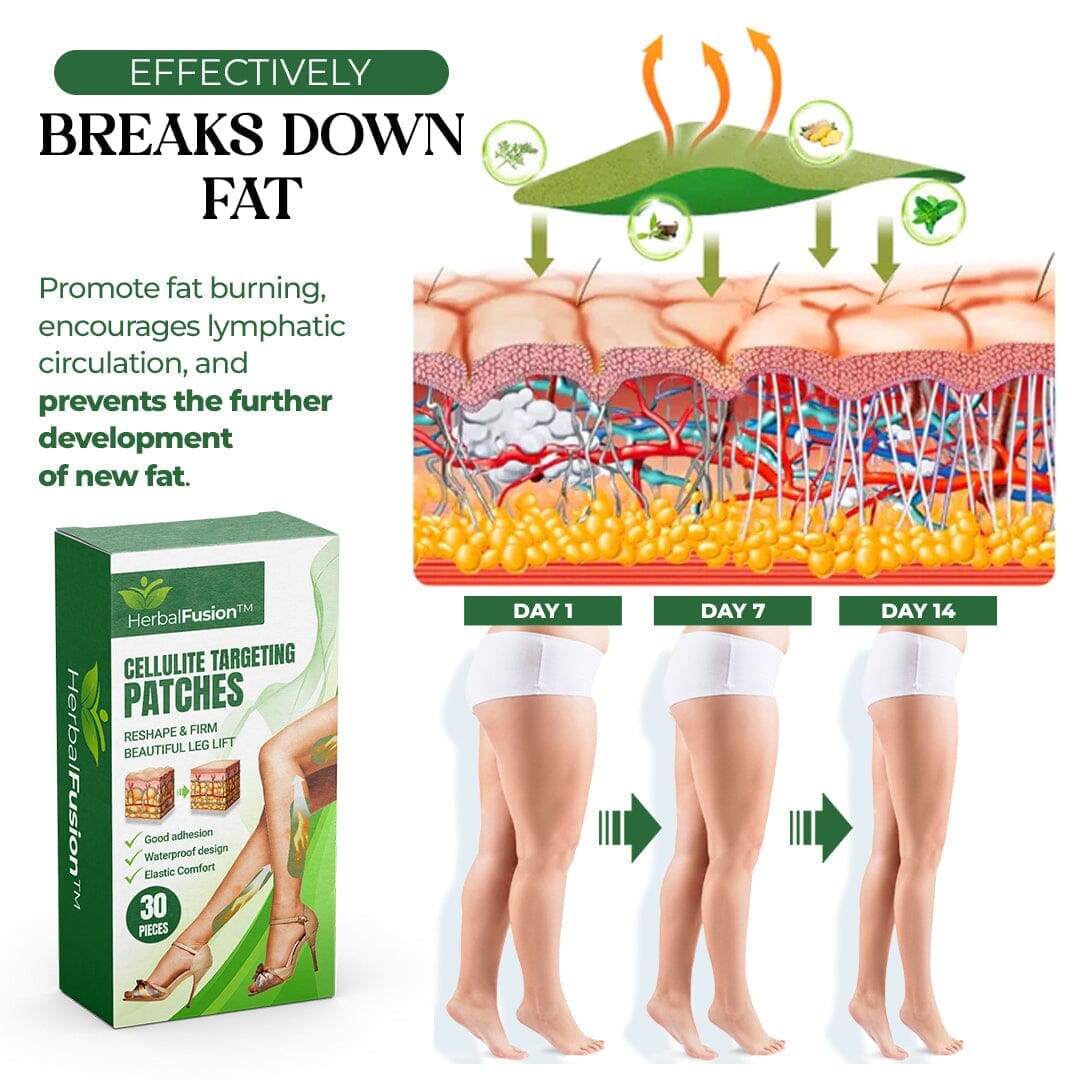 Seurico™Cellulite Targeting Patches🌿