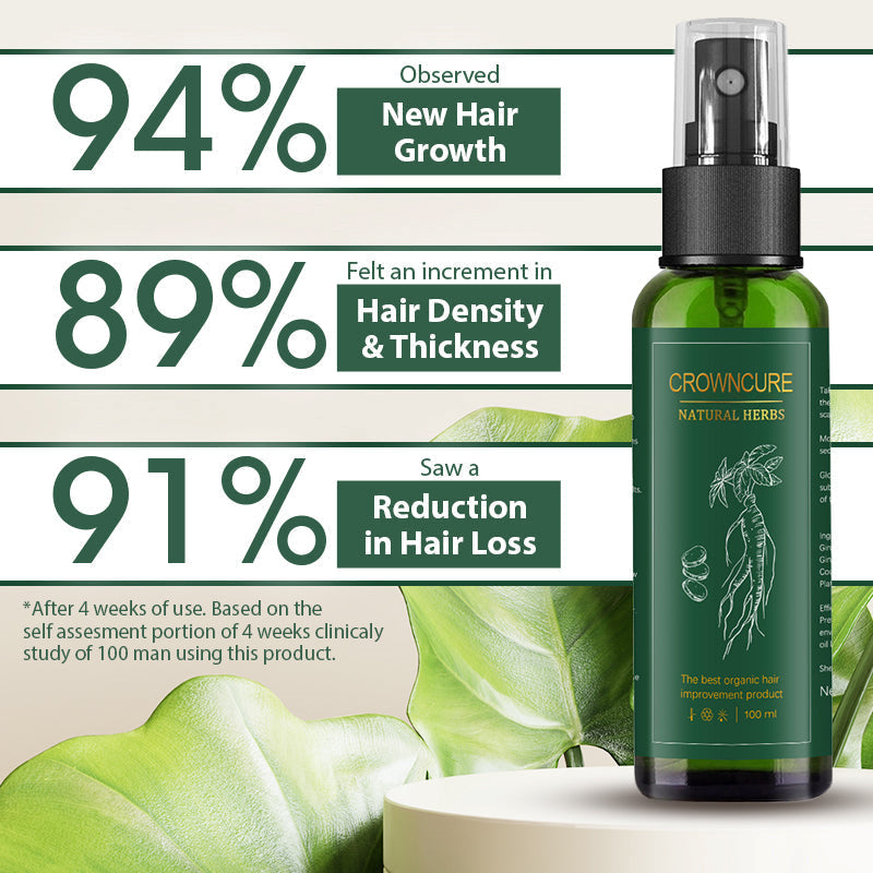 CrownCure™ RedGinseng HairRegeneration Spray