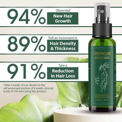 CrownCure™ RedGinseng HairRegeneration Spray