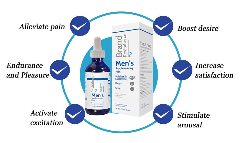 Seurico™[Blue Direction] Benefit Drops for Men