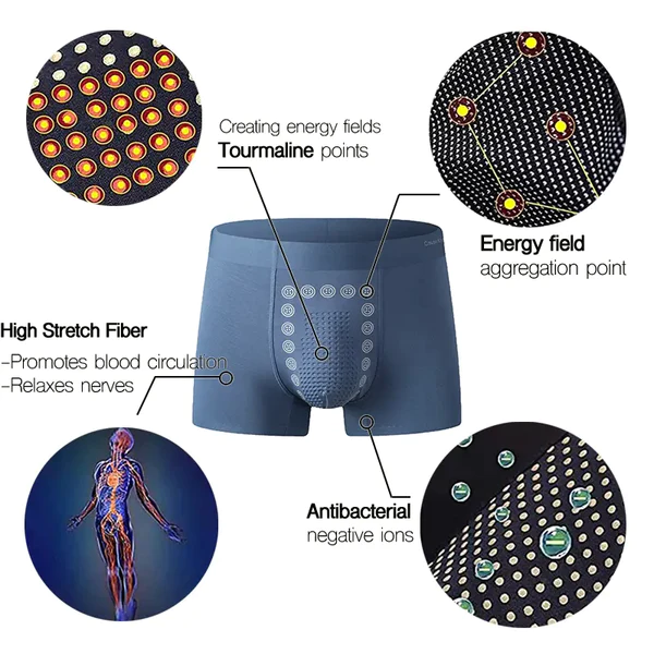 Energy Field Therapy Men's Underwear🔥Limited Time Discount