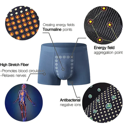 Energy Field Therapy Men's Underwear🔥Limited Time Discount