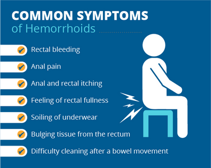 (🔥LAST DAY SALE-75%  OFF) Seurico™ Natural Herbal Strength Hemorrhoid Capsules