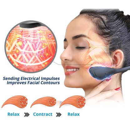 Seurico™ PerfectJaw EMS Microcurrent Lifting Device