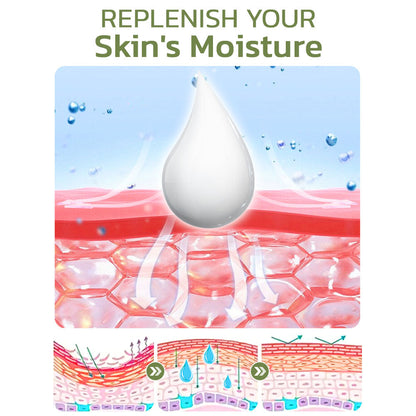 Seurico™ Deep Cleansing Smoothing Cream