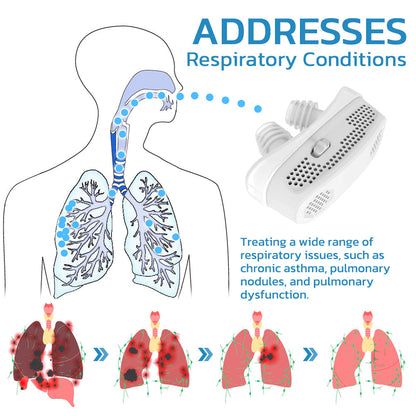 Seurico™ EasyBreath Lung Cleaning Device