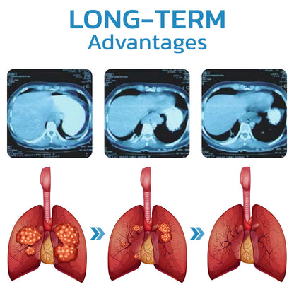 Seurico™ EasyBreath Lung Cleaning Device